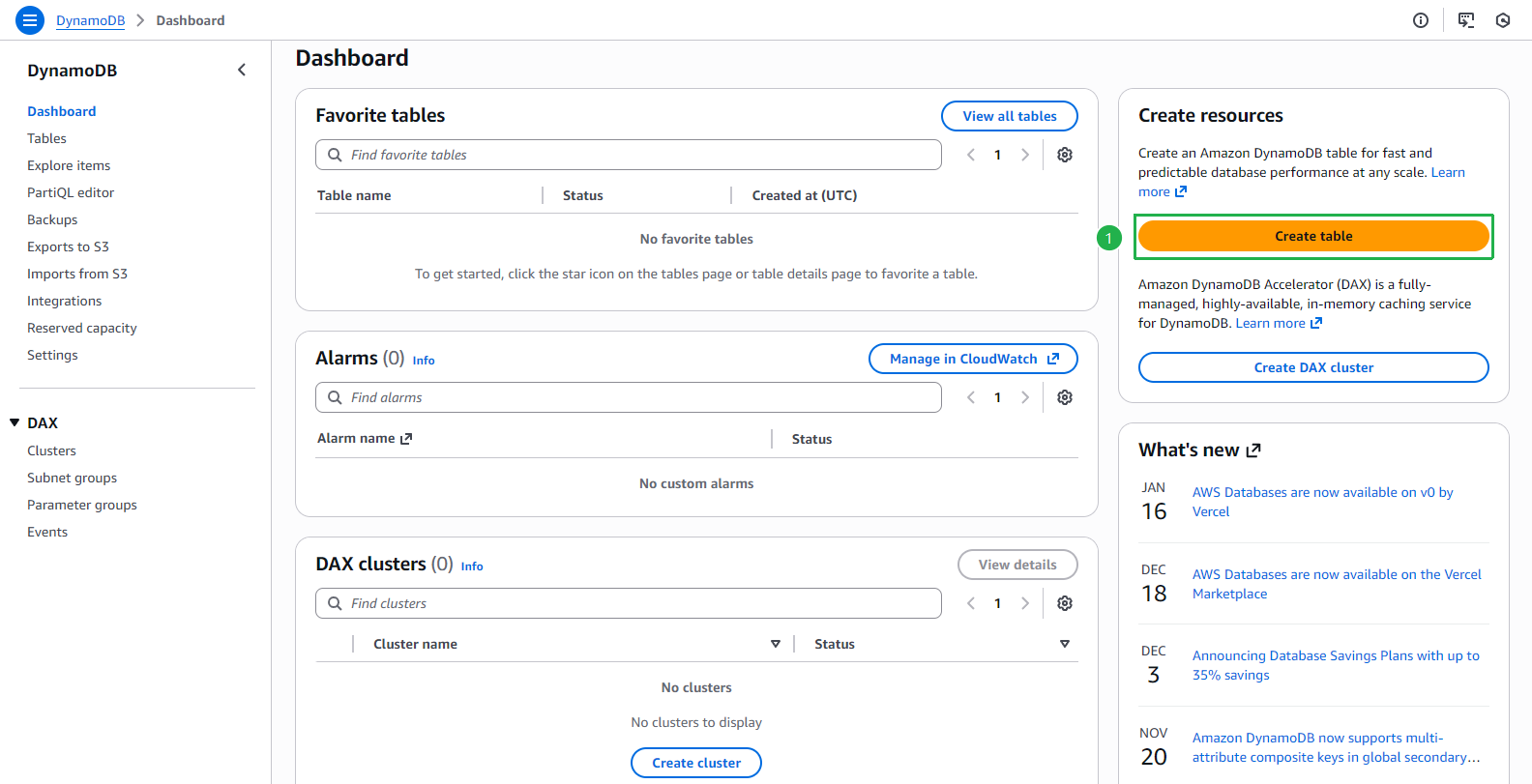 DynamoDB Console Interface