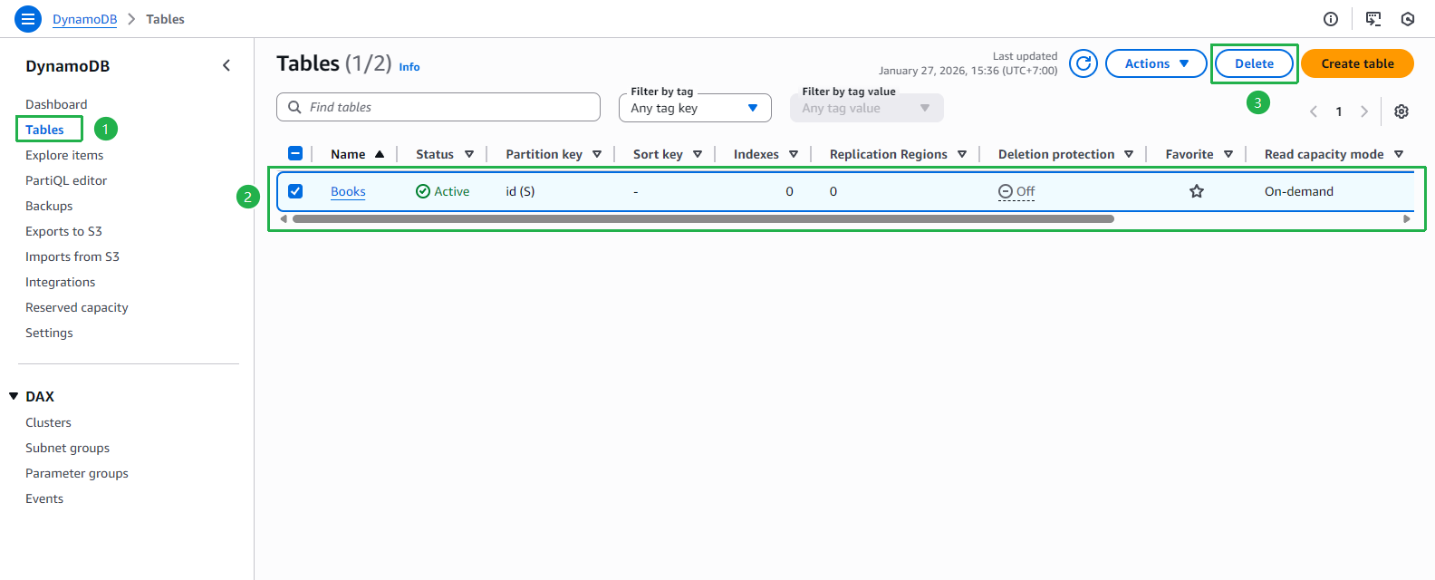 DynamoDB Tables list